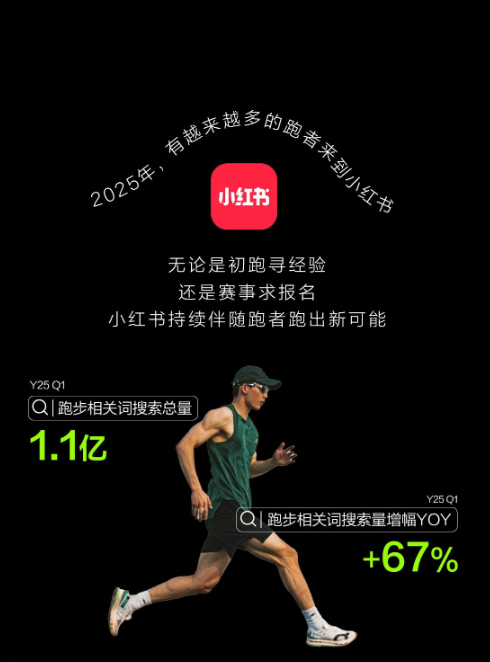 跑出生意新增量 小红书运动户外跑鞋大赏